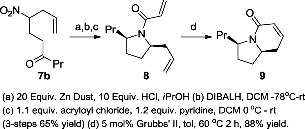 Scheme 4