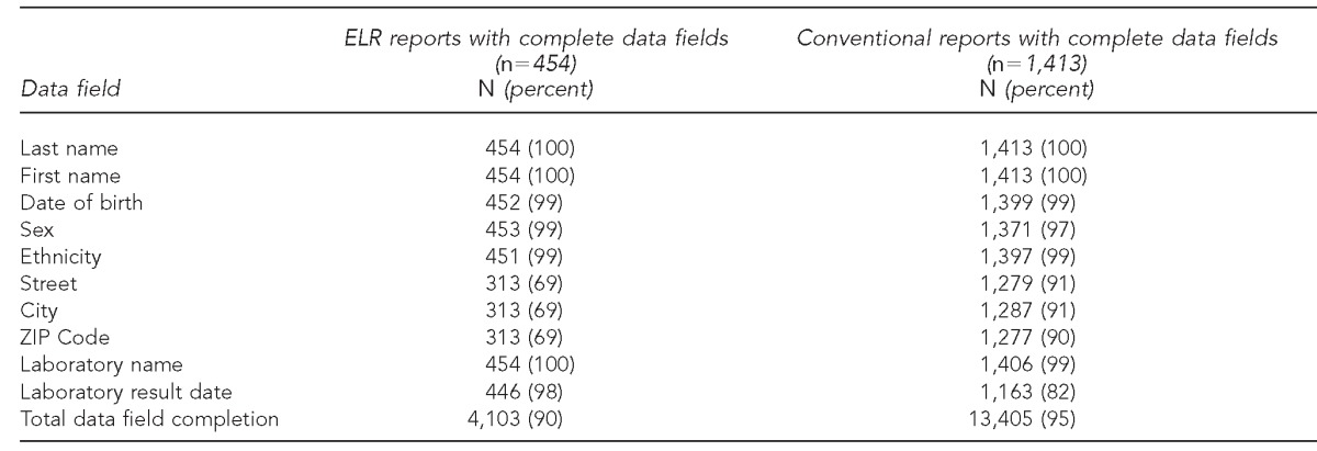 graphic file with name 9_JohnsonTable2.jpg