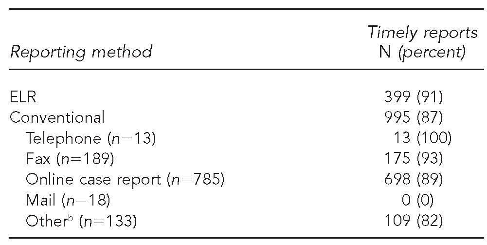 graphic file with name 9_JohnsonTable3.jpg