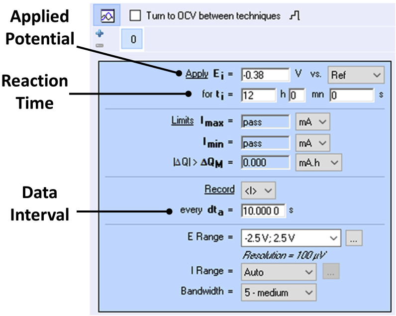 Figure 5