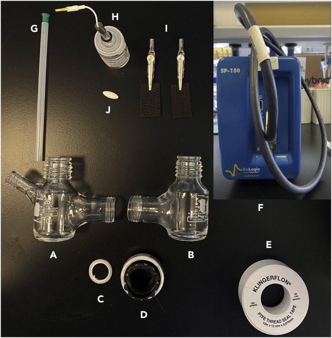 Figure 3