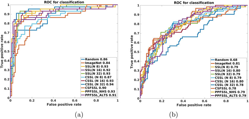 Fig. 2: