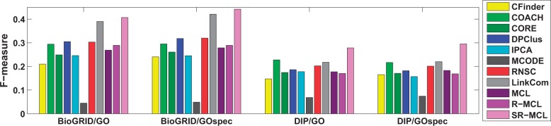 Fig. 4.