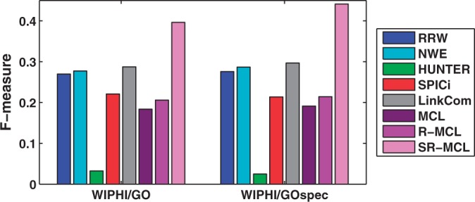 Fig. 3.