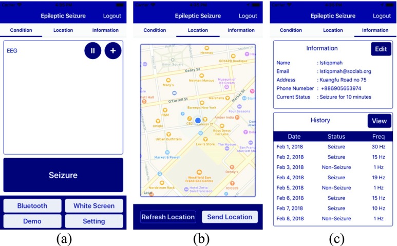 FIGURE 12.