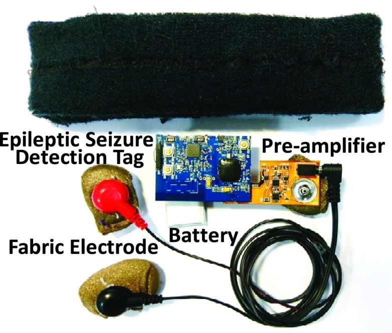 FIGURE 14.