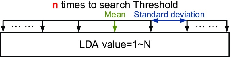 FIGURE 20.