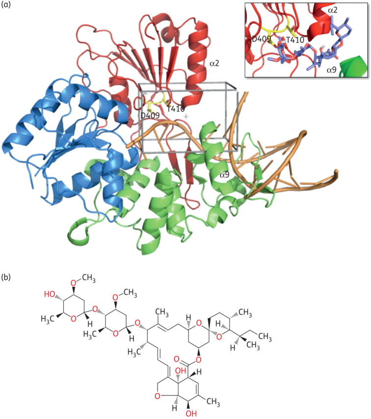 Figure 1.