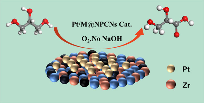 graphic file with name ao2c05155_0014.jpg