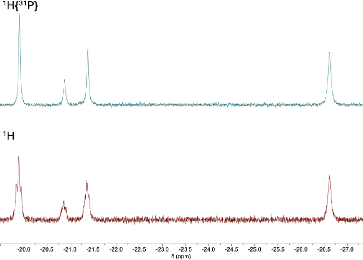 Figure 5.