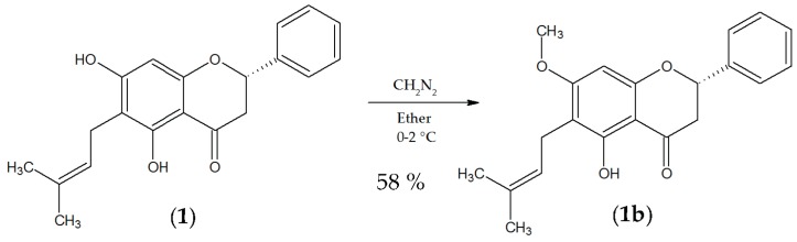 Scheme 3