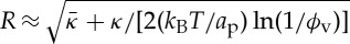 Inline graphic