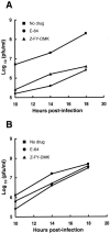 FIG. 8.