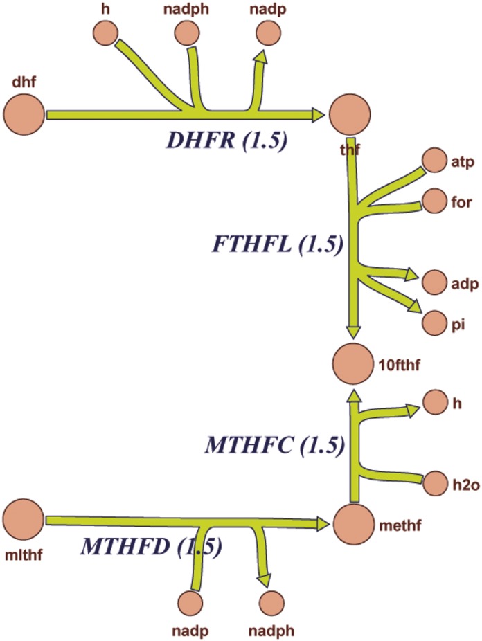 Fig. 2.