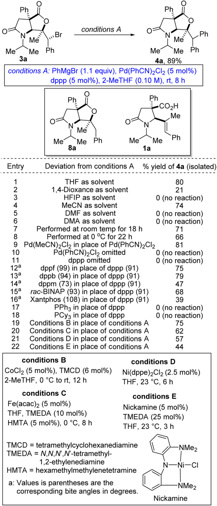 graphic file with name d3ra04690g-u1.jpg