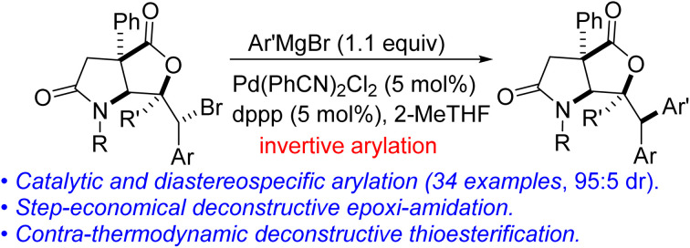 graphic file with name d3ra04690g-ga.jpg