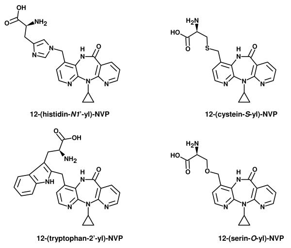 Scheme 3