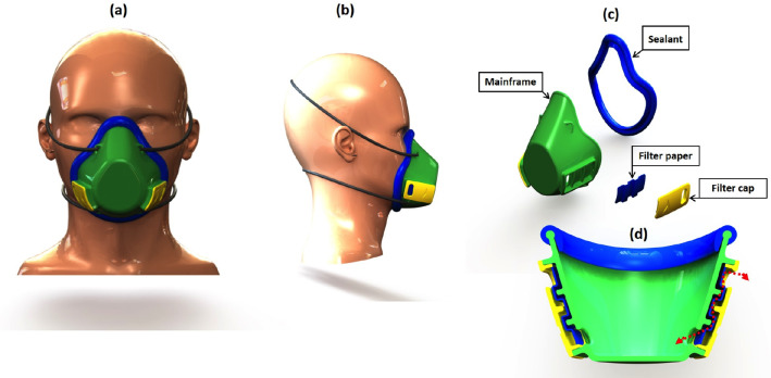 Fig. 2