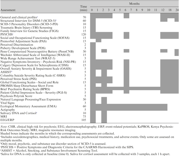 graphic file with name sgae009_fig5.jpg