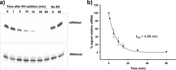 FIG. 9.