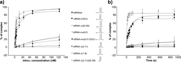 FIG. 7.