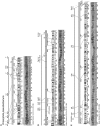 F<sc>igure</sc> 8.—