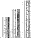 F<sc>igure</sc> 9.—