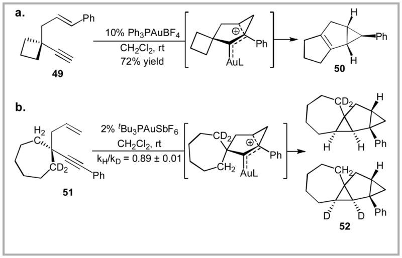 Scheme 18