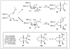 Scheme 20