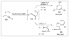 Scheme 28