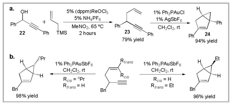 Scheme 10