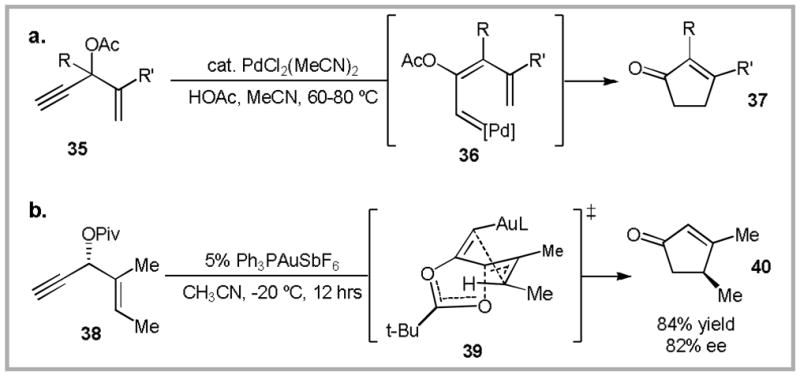 Scheme 15