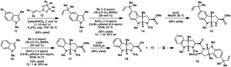 Scheme 1