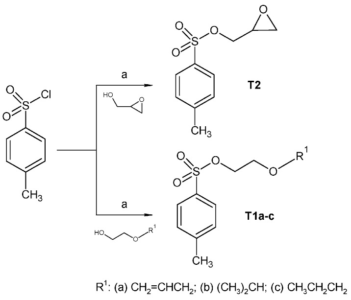 Scheme 2