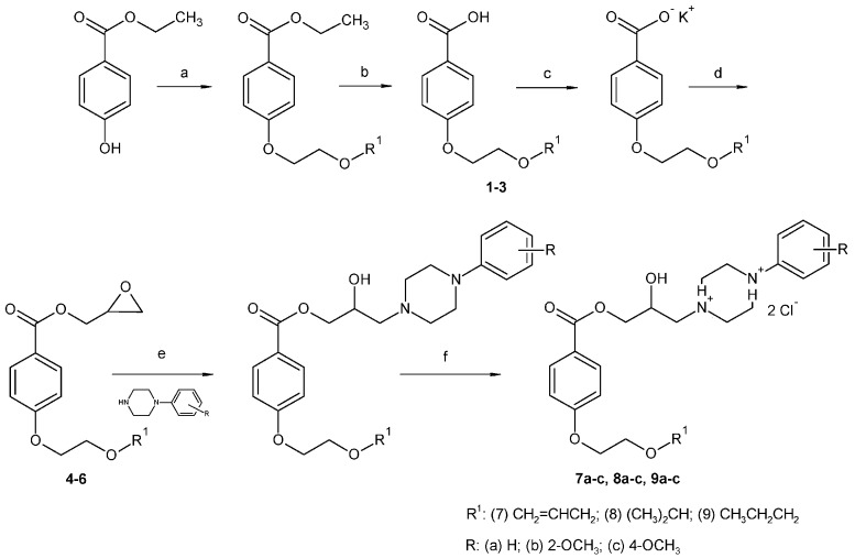 Scheme 1