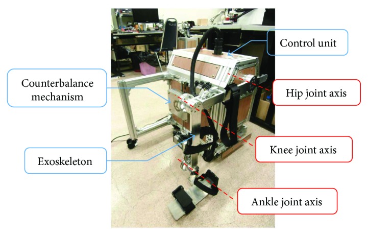 Figure 1