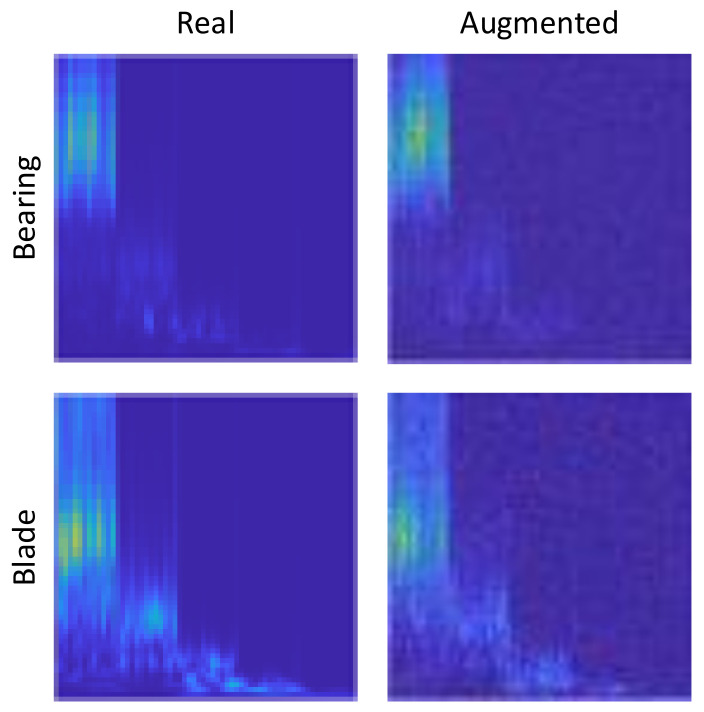 Figure 16