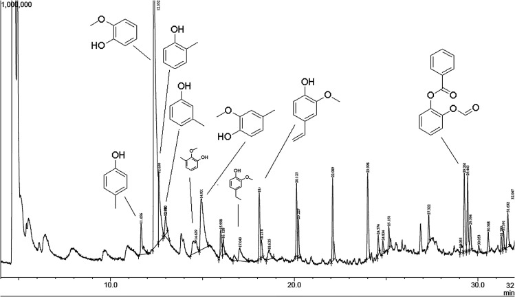 Fig. 12