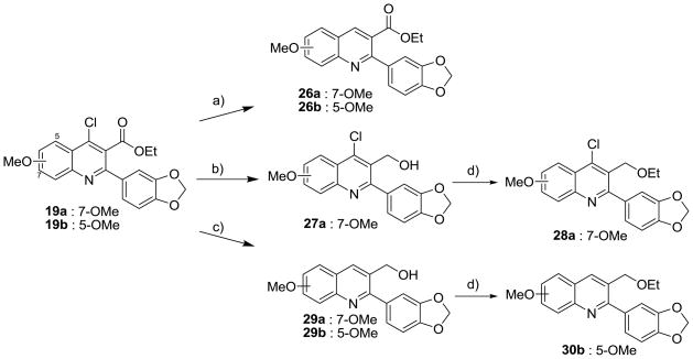 Scheme 4