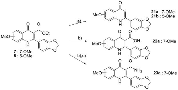 Scheme 2