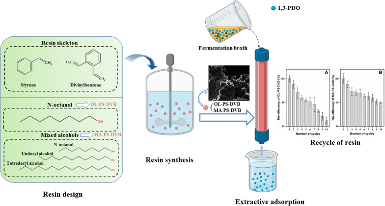 graphic file with name 40643_2023_646_Figa_HTML.jpg