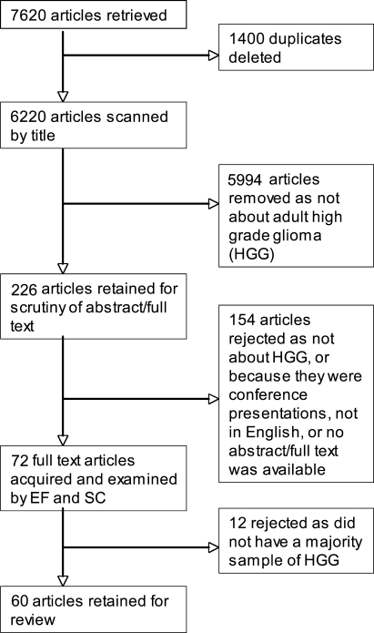 Fig. 1.