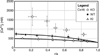 Fig. 14
