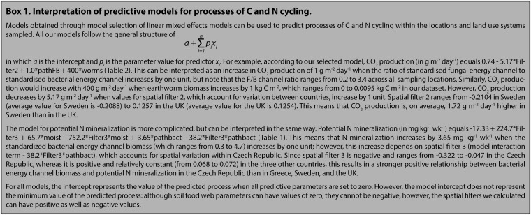 graphic file with name pnas.1305198110fig02.jpg