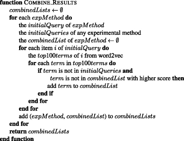 Figure 4.