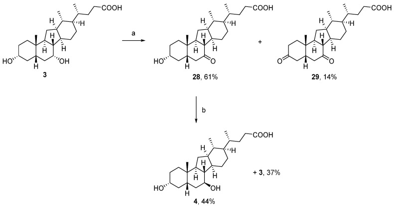 Scheme 3