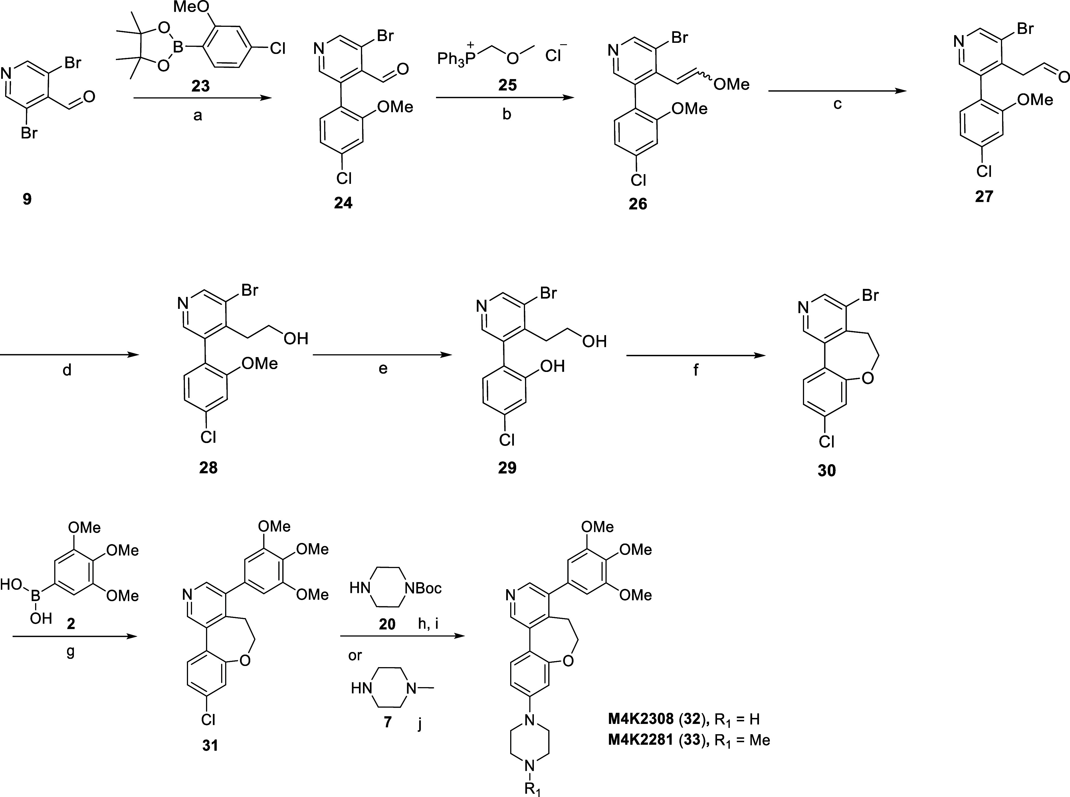 Scheme 4