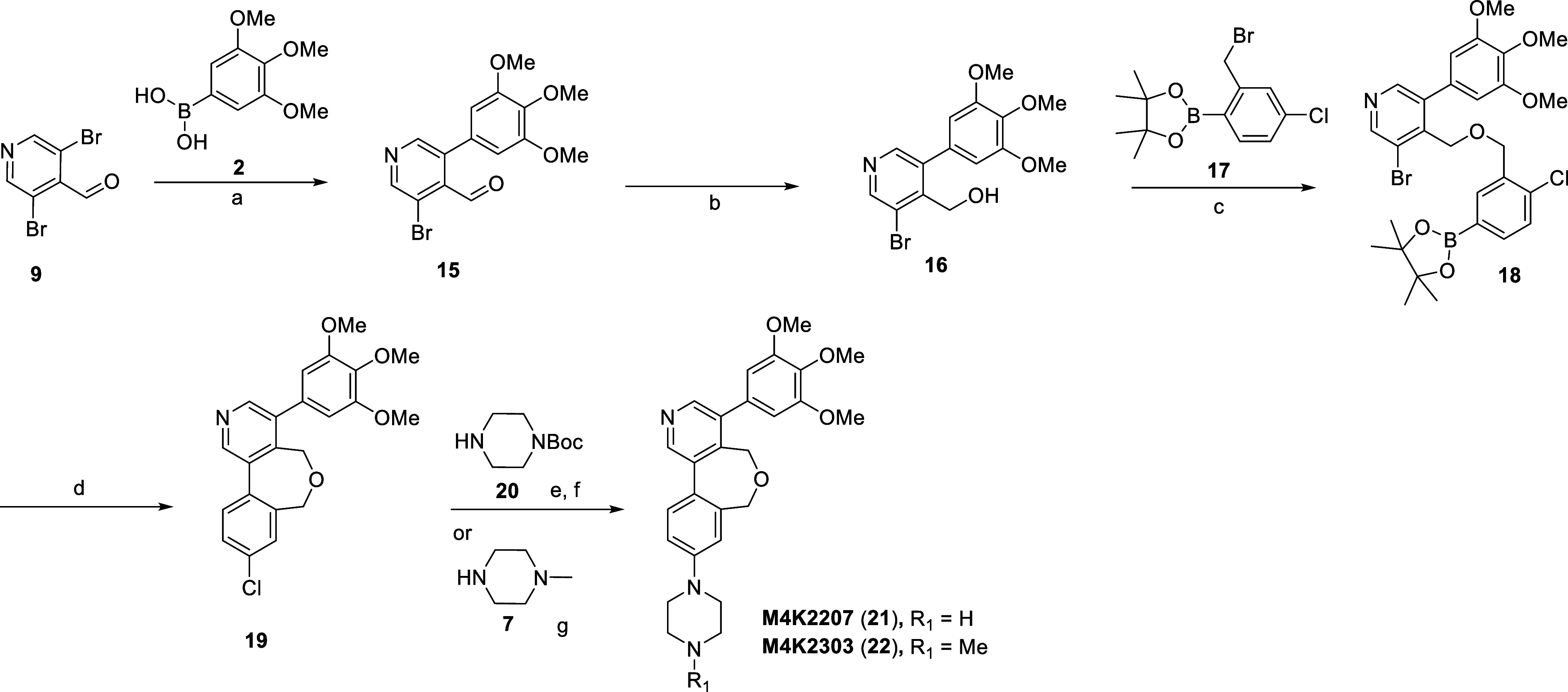 Scheme 3