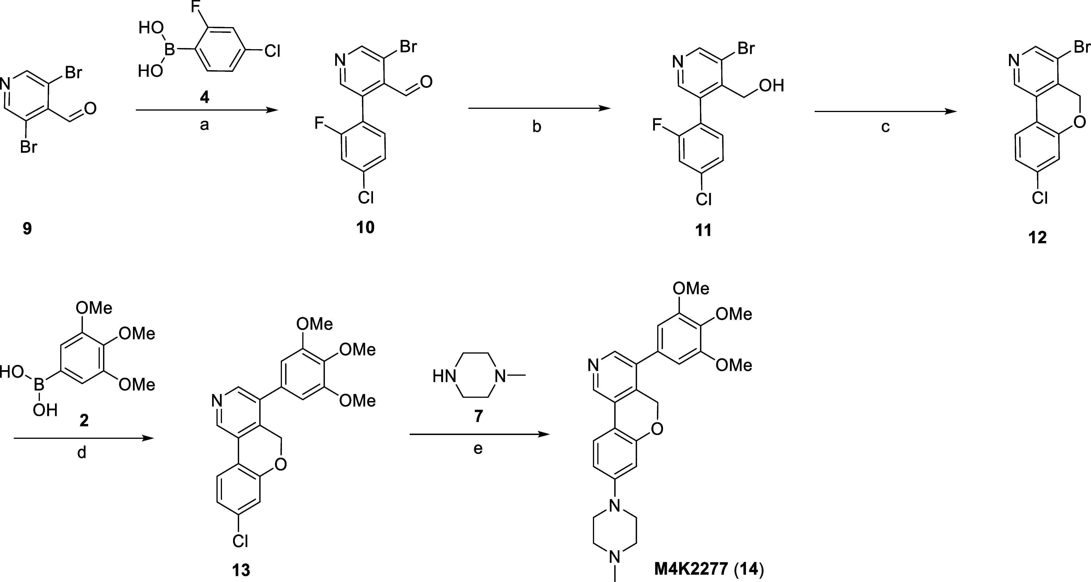 Scheme 2