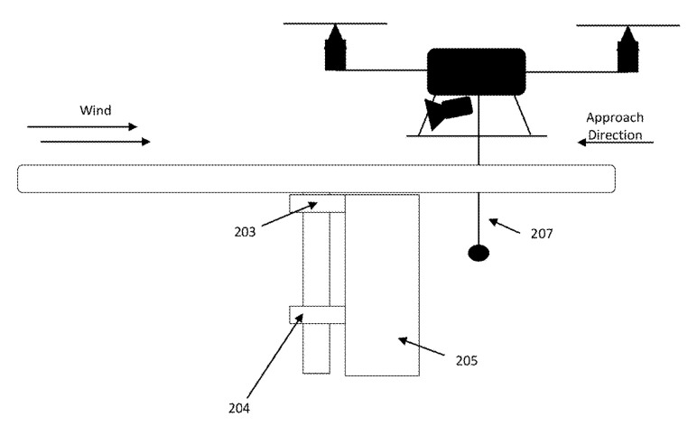 Figure 43